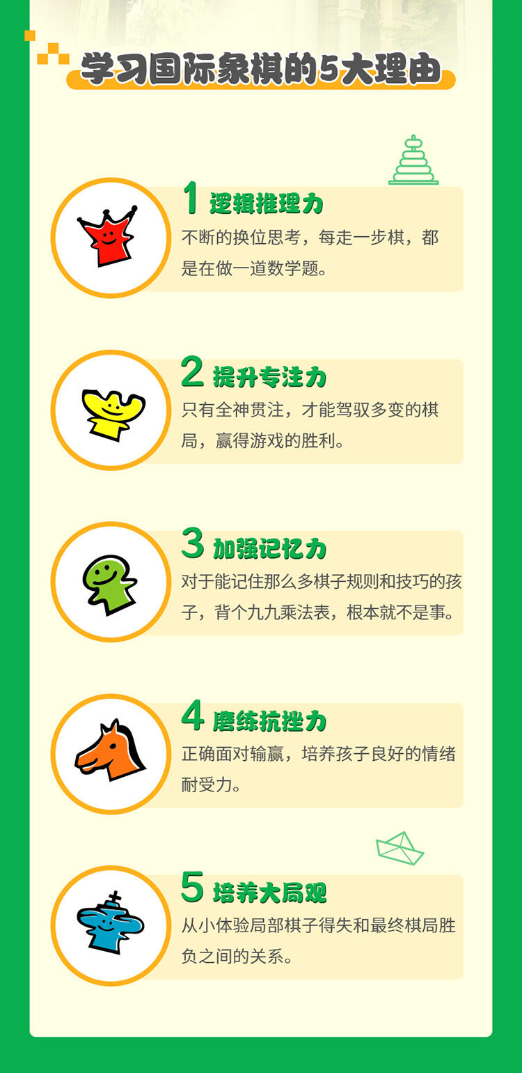 课程介绍