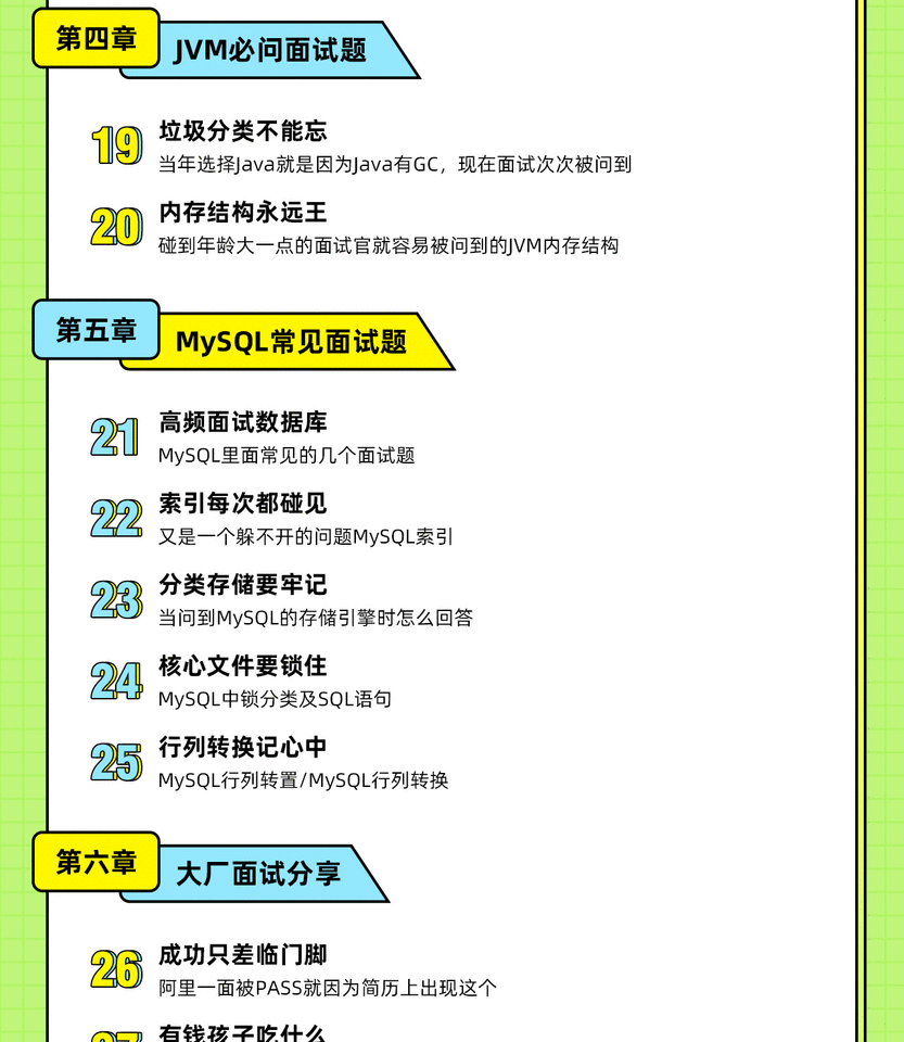 课程介绍