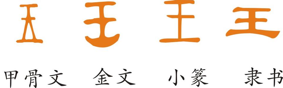 王字甲骨文 楷书图片