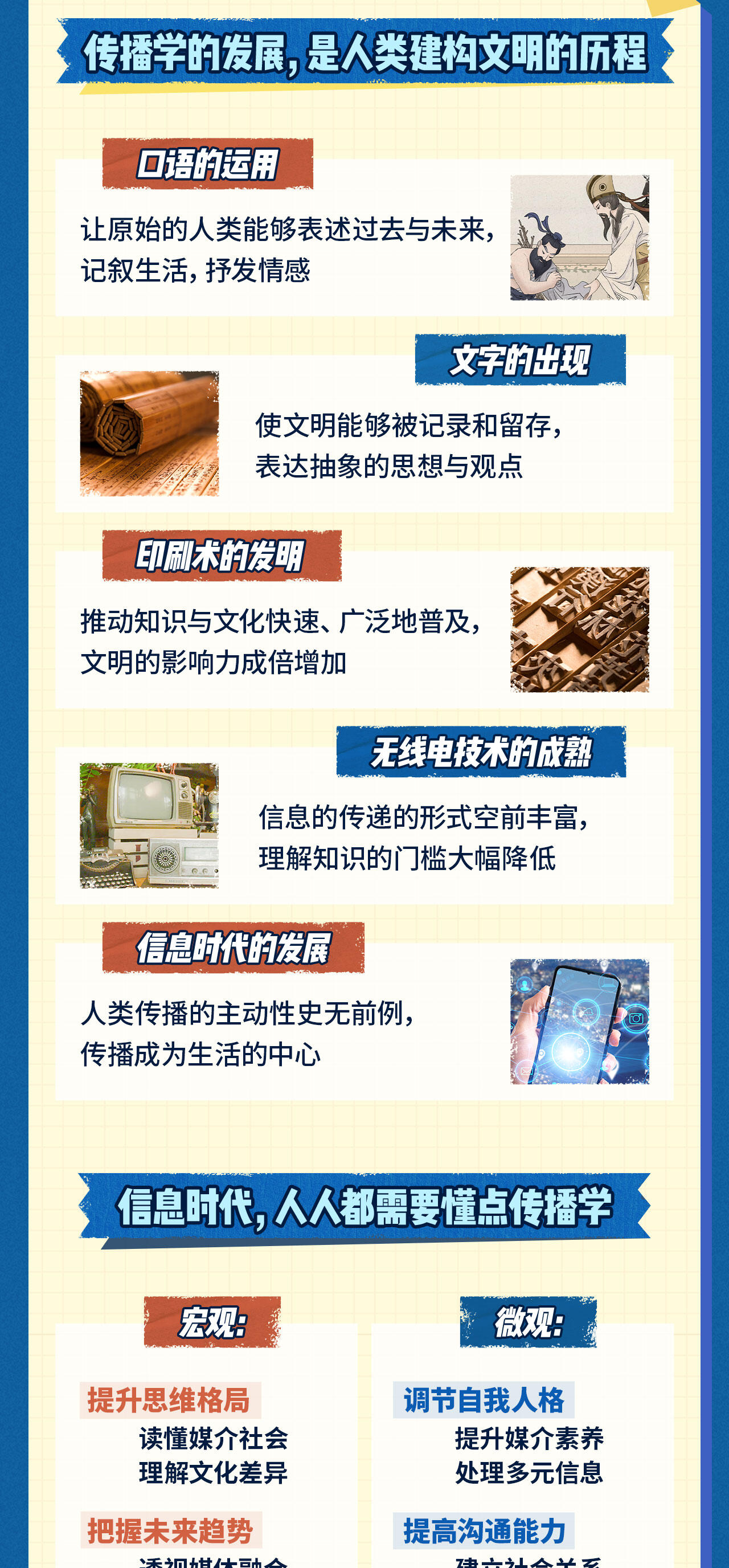 课程介绍