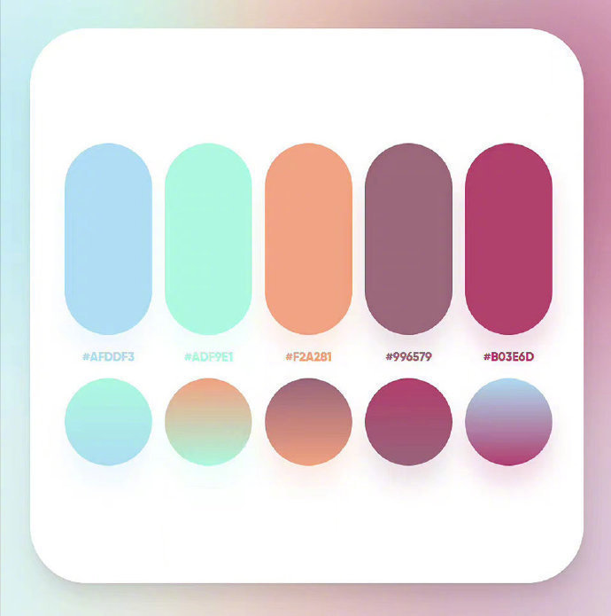 轻微课 _ 哔哩哔哩相簿