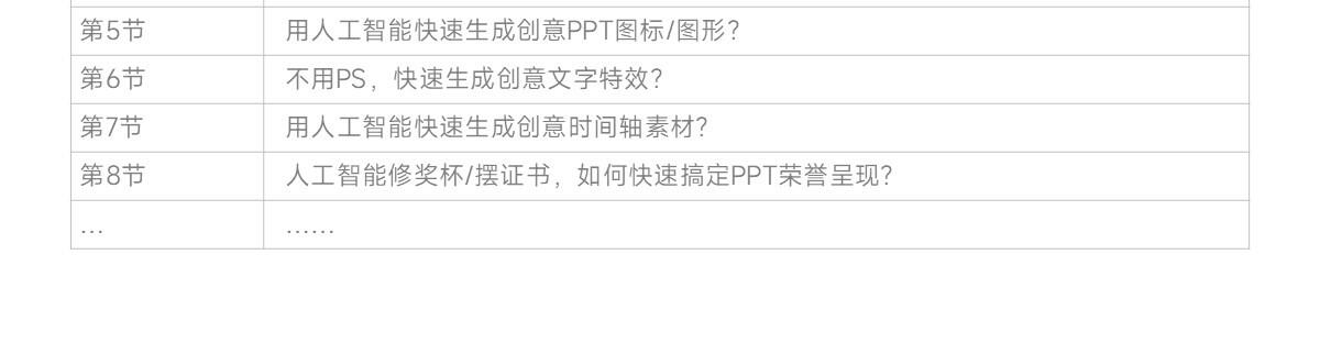 课程介绍