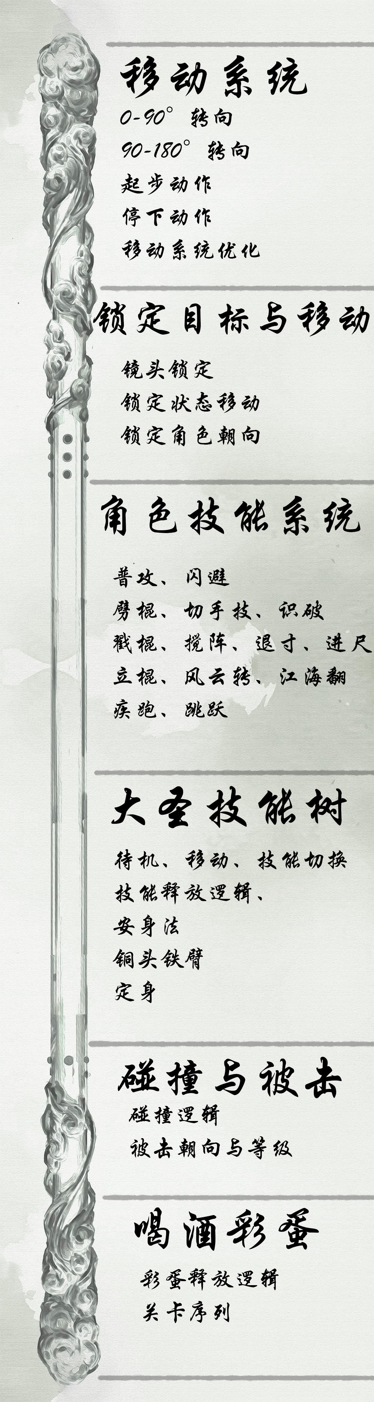 课程介绍
