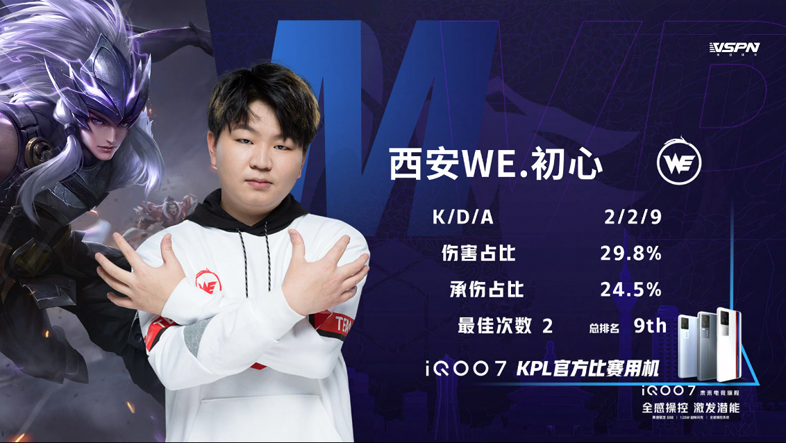 哔哩哔哩王者荣耀赛事 _ 哔哩哔哩相簿