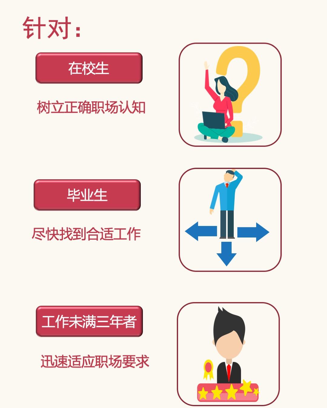 课程介绍