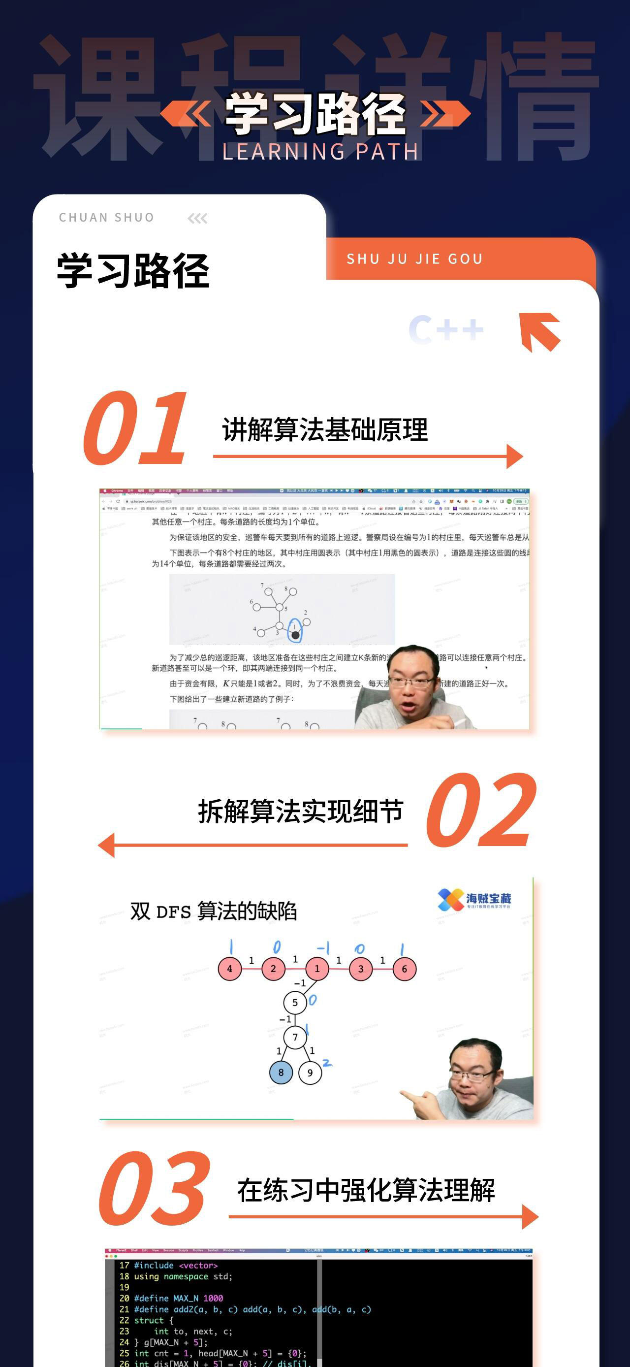 课程介绍
