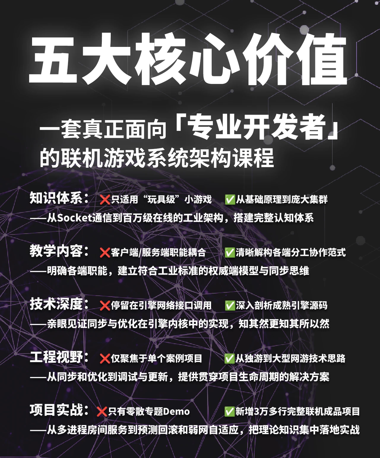 课程介绍