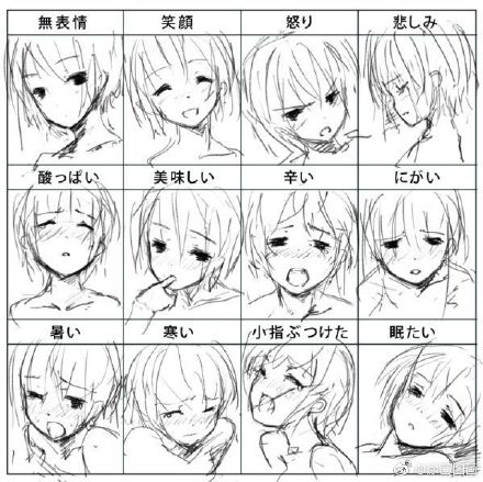 奇怪的人物表情绘画参考 漫画党必备 灵猫一起画画画 哔哩哔哩相簿