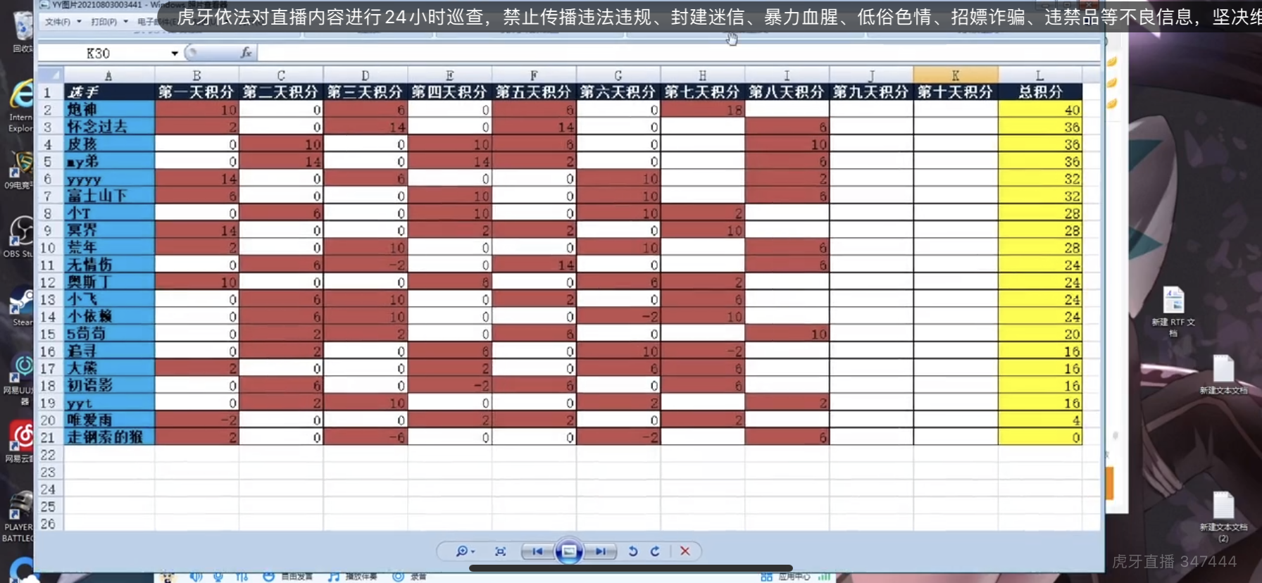 杰弗瑞王 哔哩哔哩相簿