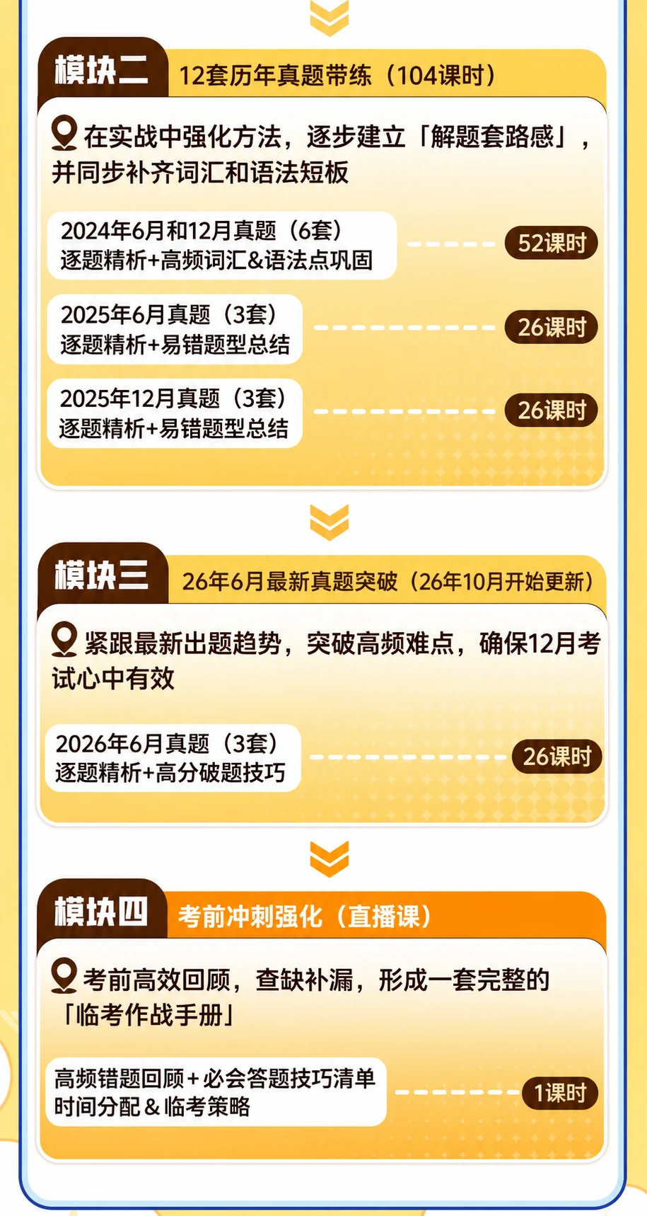 课程介绍