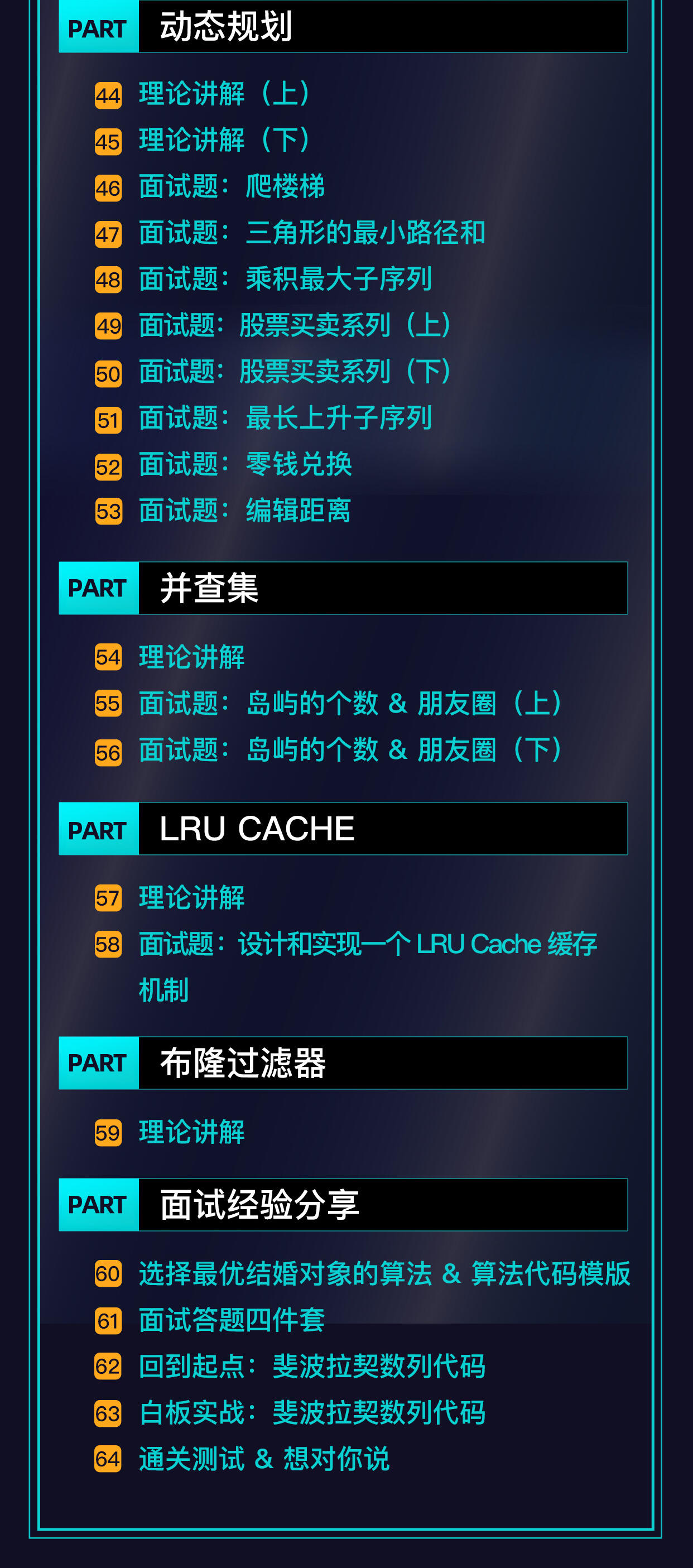 课程介绍