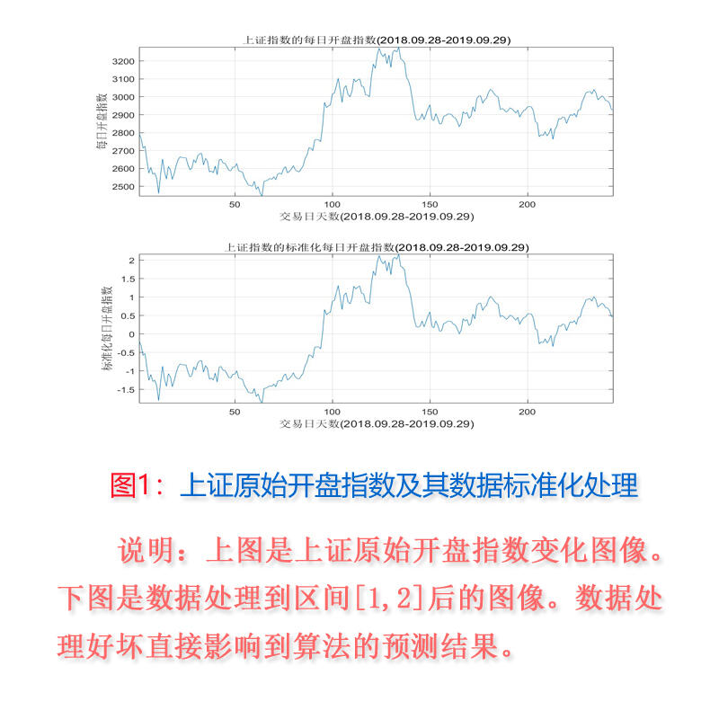 课程介绍