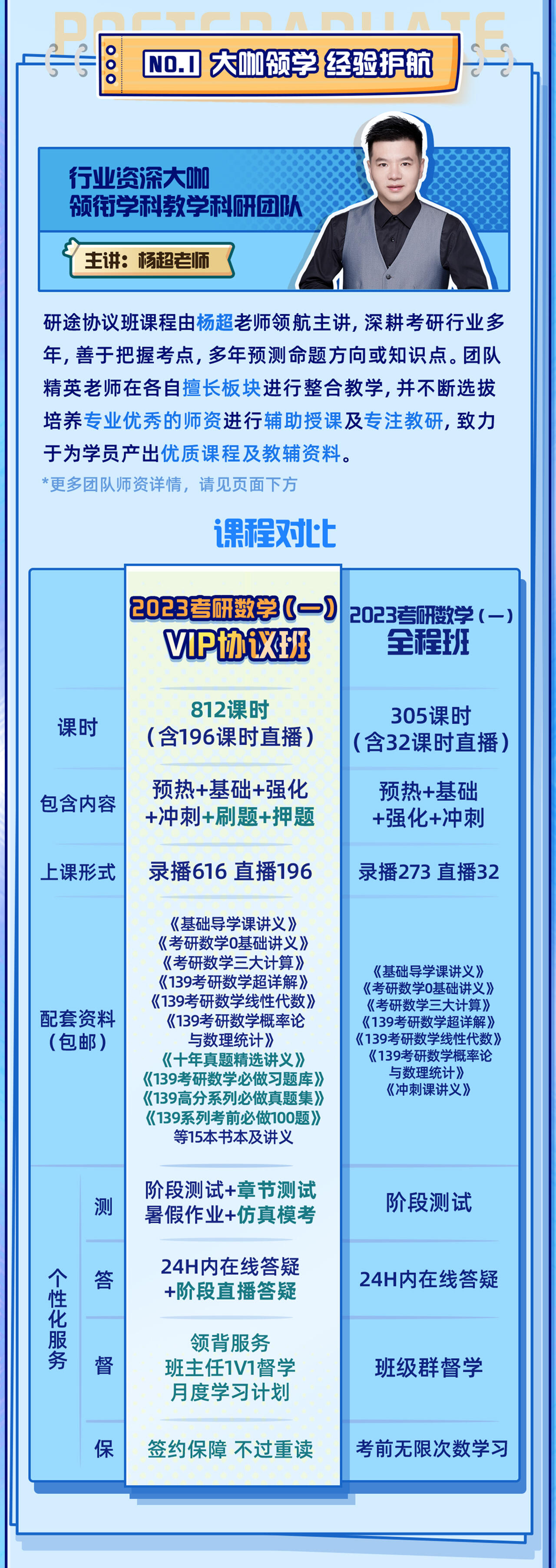 课程介绍