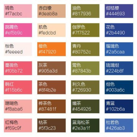 蓝铅笔快乐学 _ 哔哩哔哩相簿