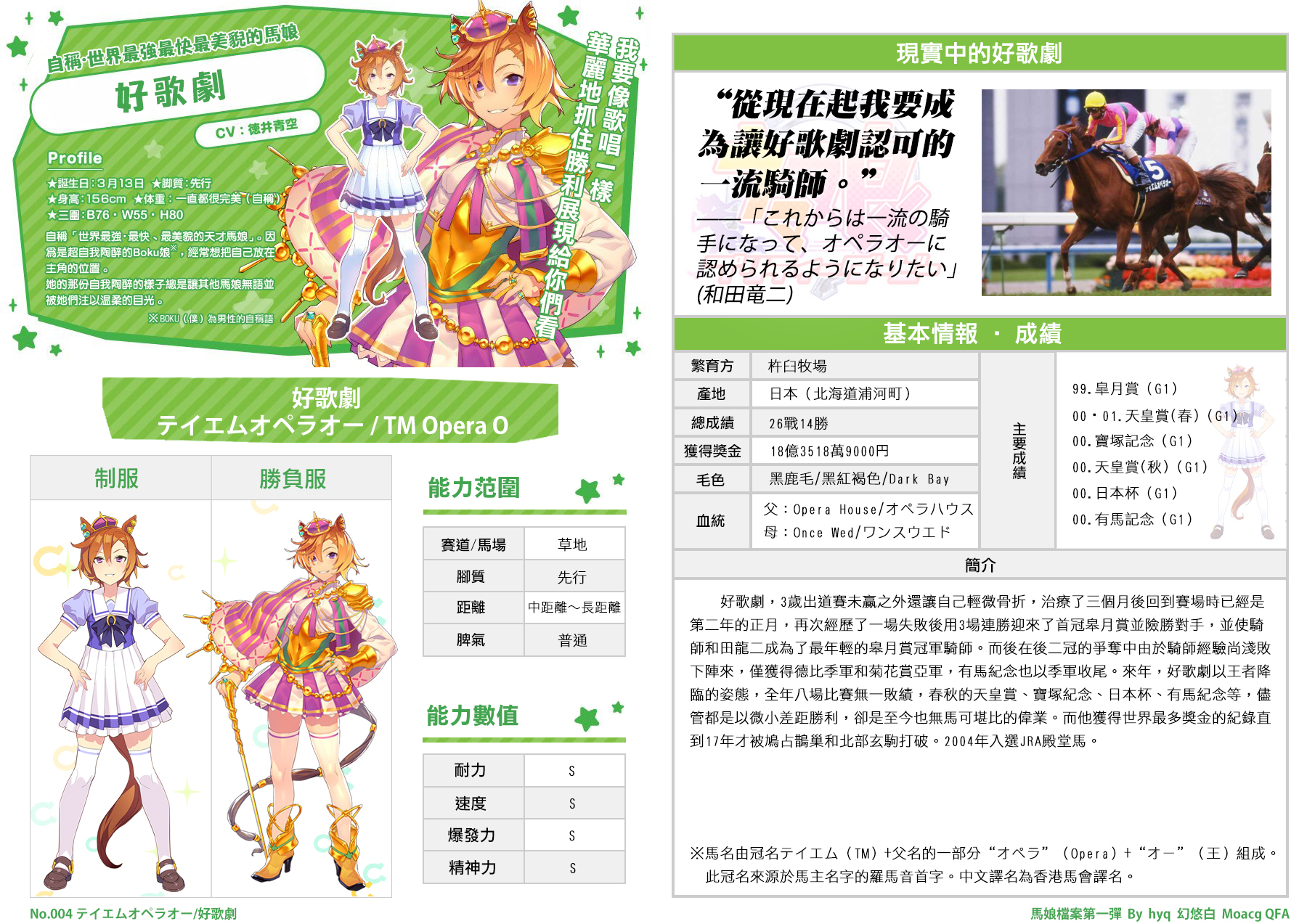 幻悠白 _ 哔哩哔哩相簿