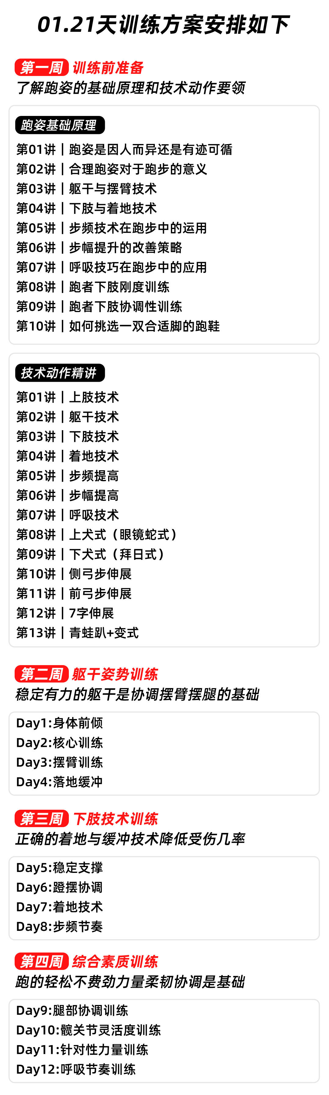 课程介绍