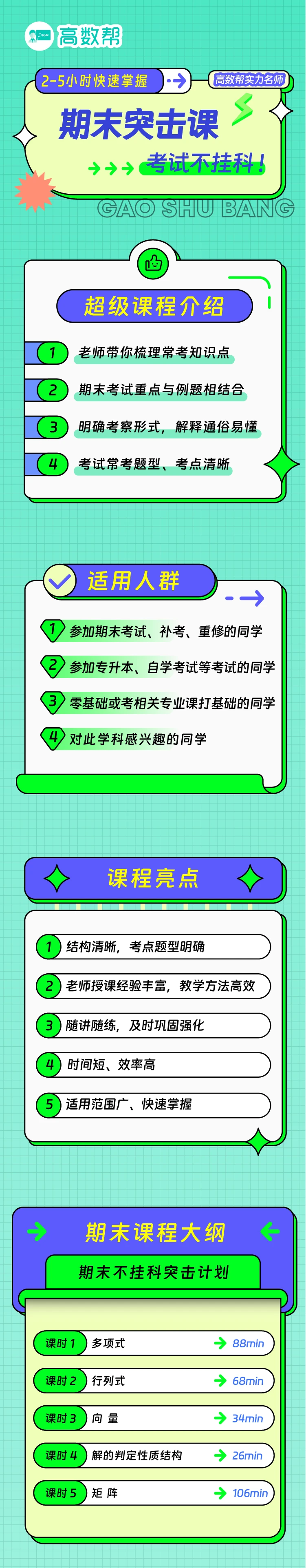高等代数上/高代上/5小时期末速成课_哔哩哔哩_bilibili