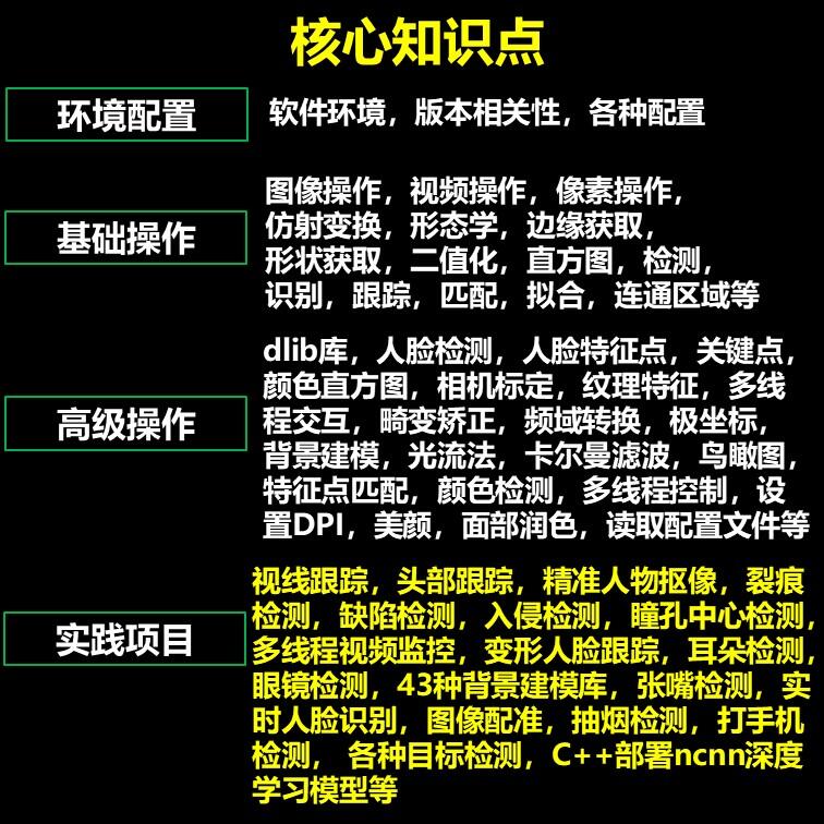 课程介绍
