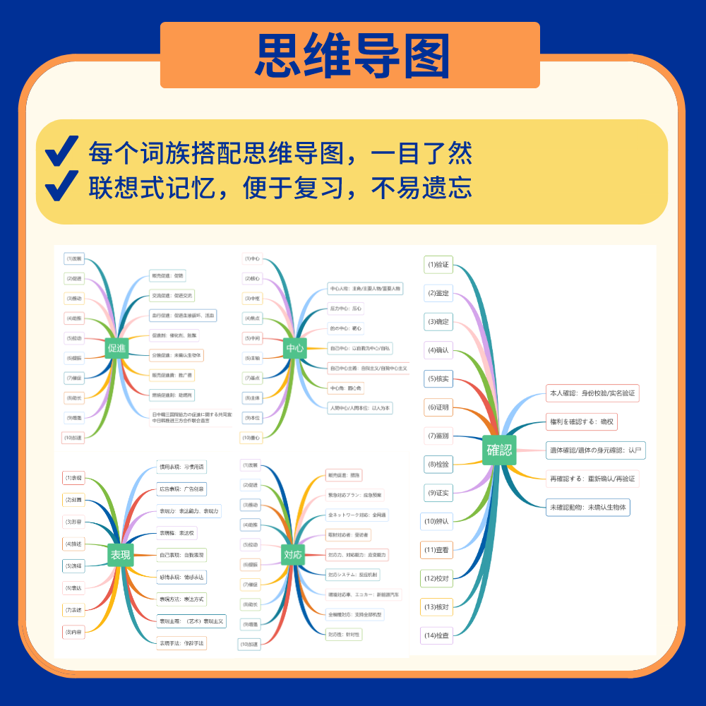 日語翻譯社 _ 嗶哩嗶哩相簿