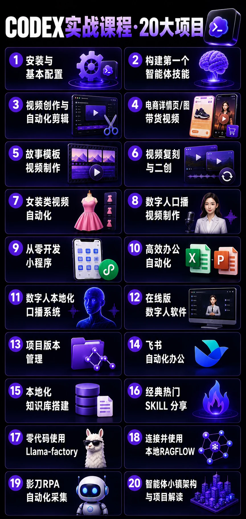课程介绍