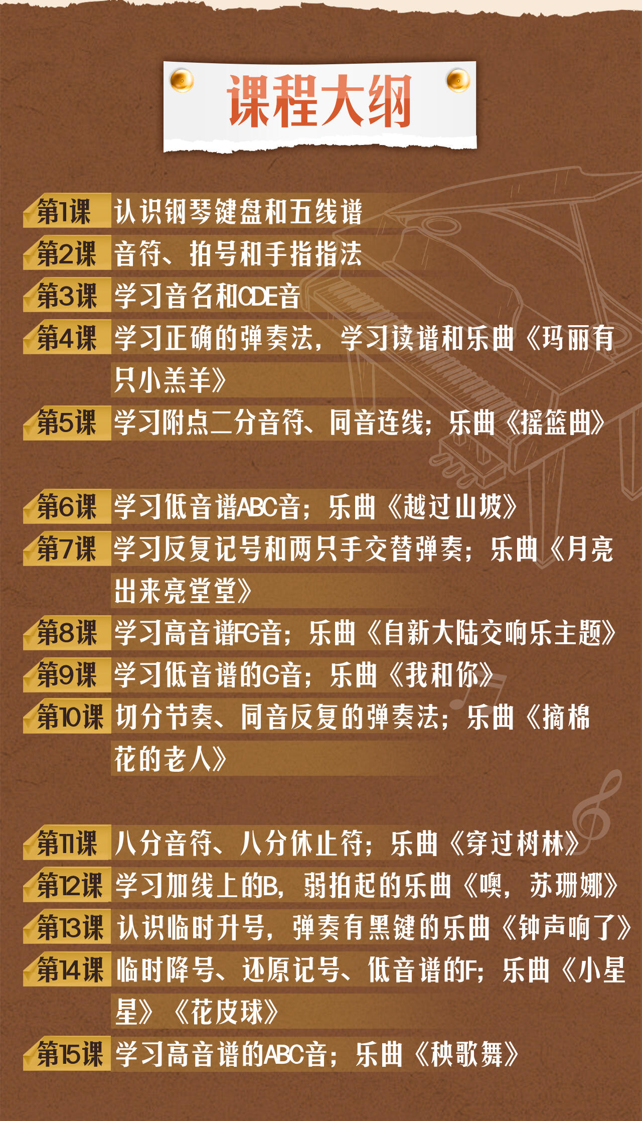 课程介绍