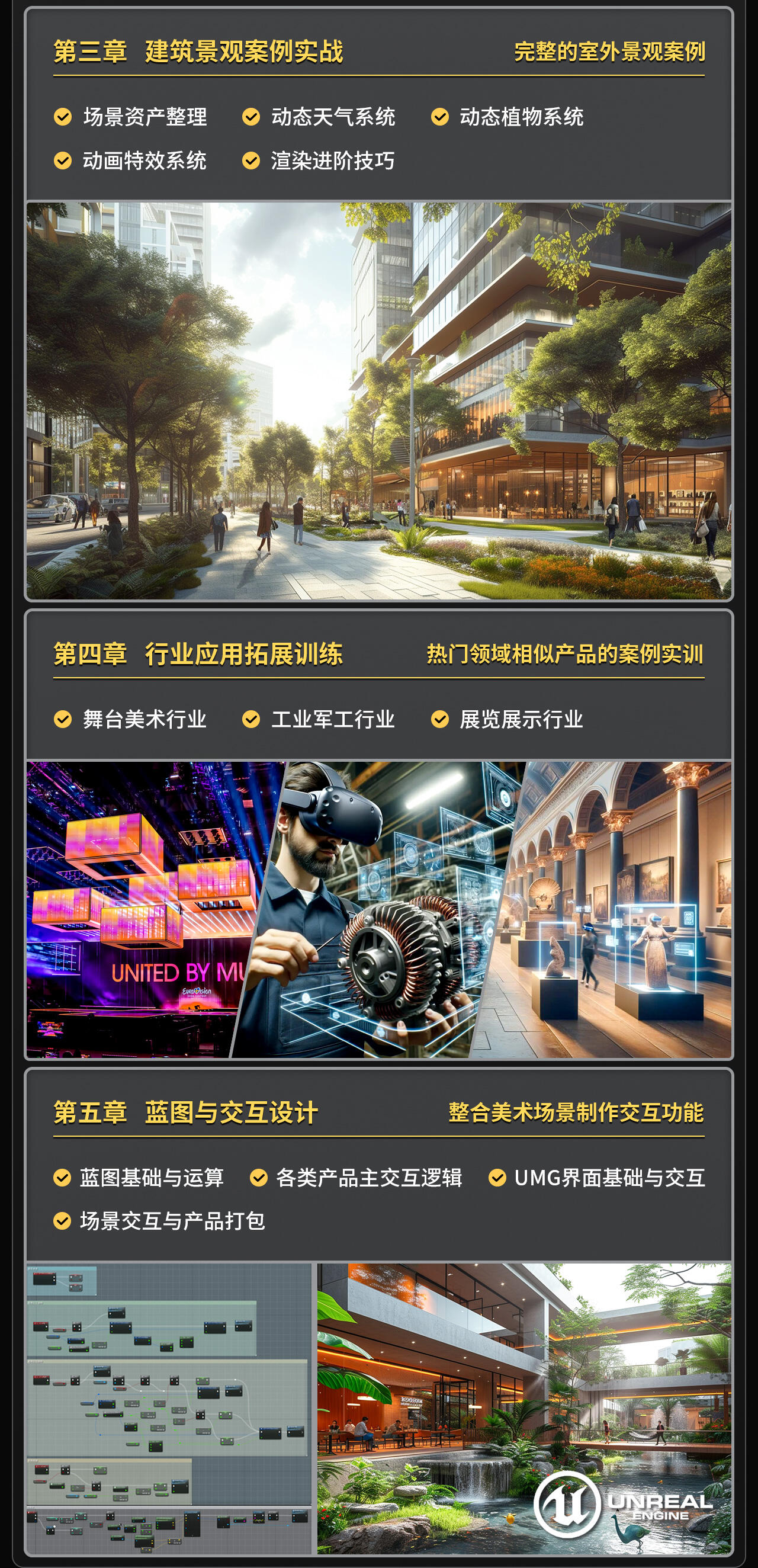 UE5赋能建筑室内行业商业实战课_哔哩哔哩_bilibili