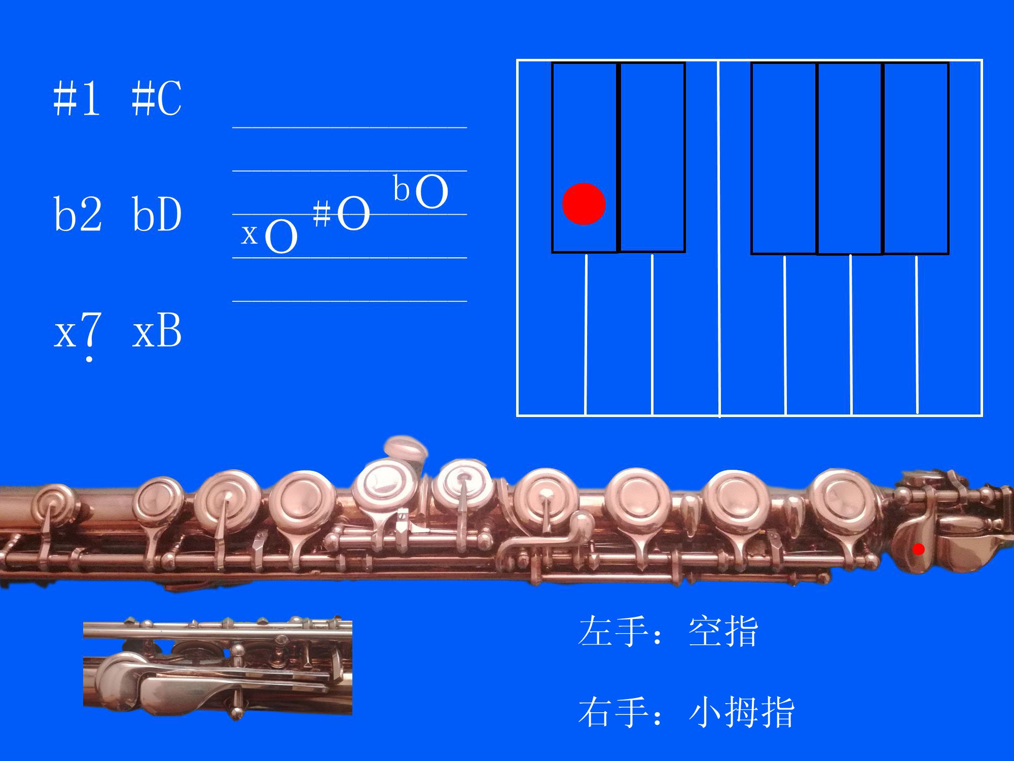 长笛中音升降指法图指法表