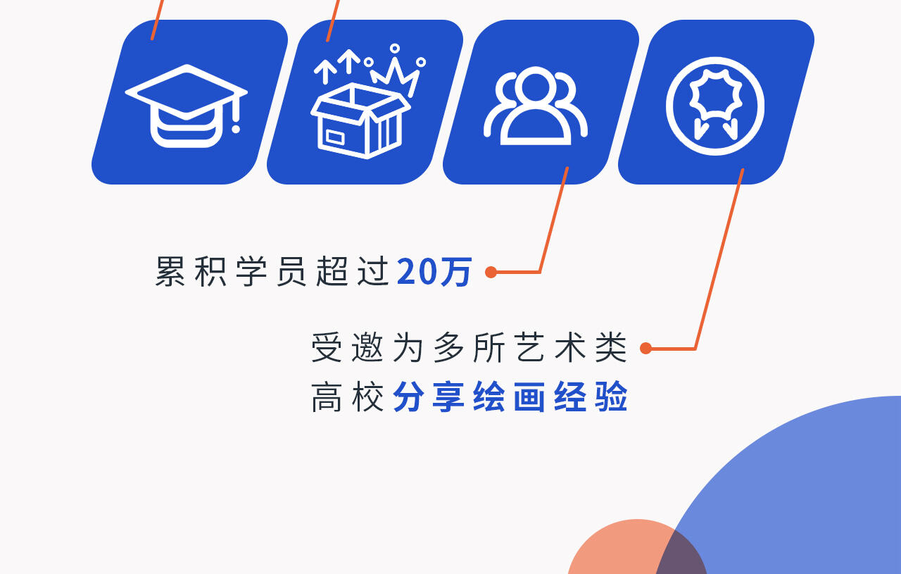 课程介绍