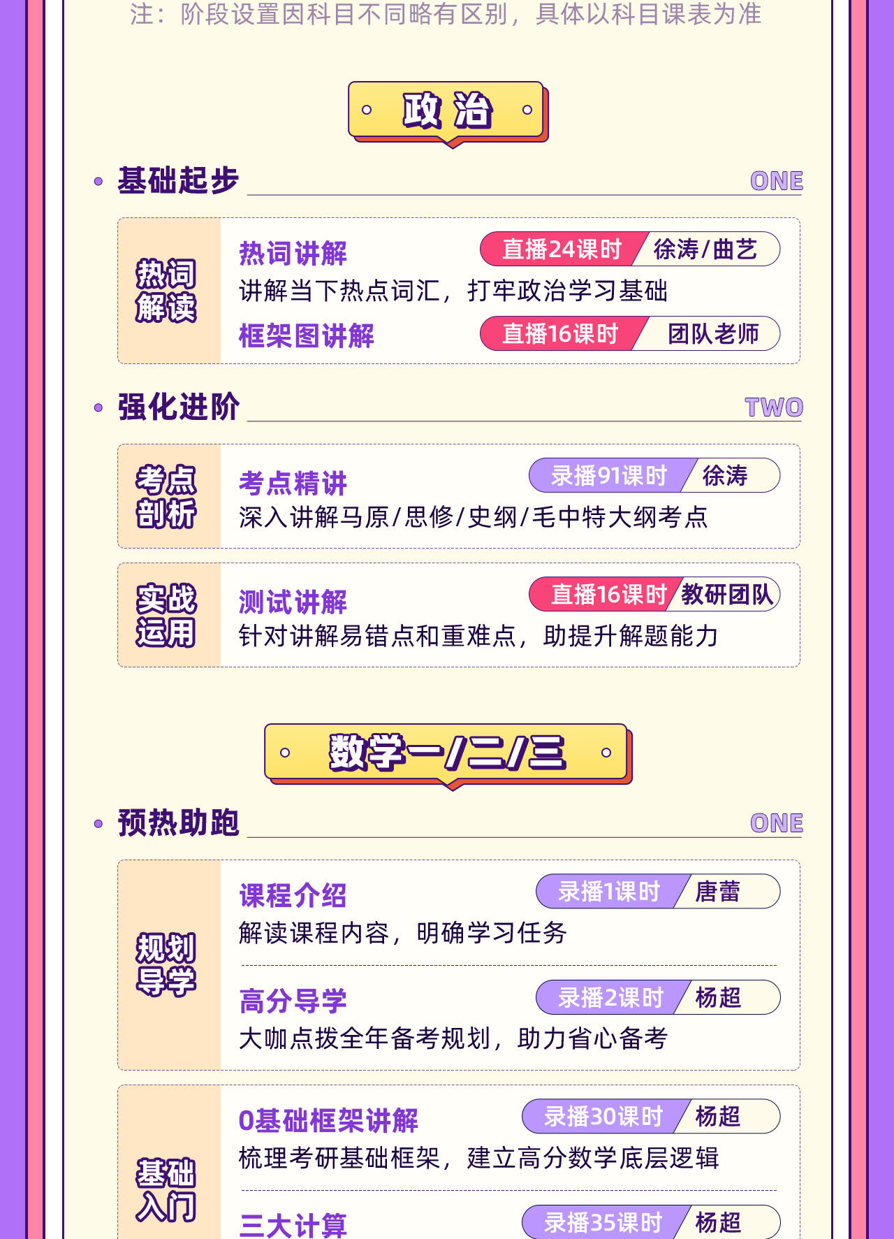 课程介绍