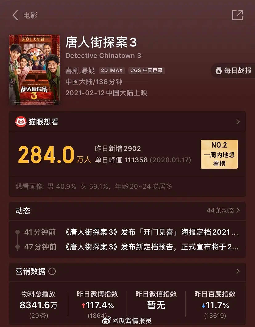 面包店铺january _ 哔哩哔哩相簿
