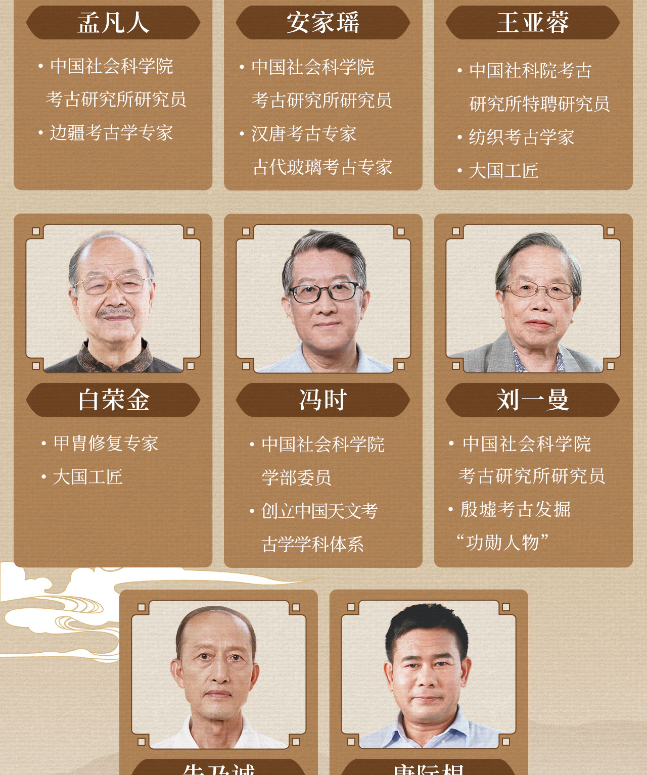 中国社科院考古研究员,博导;《百家讲坛》主讲人;中国第二代考古人