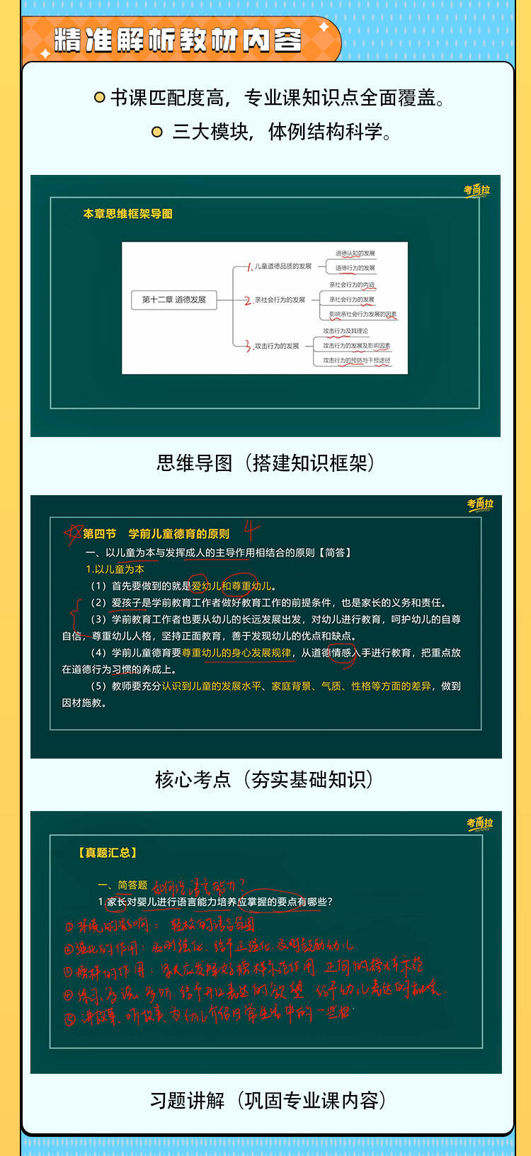 课程介绍