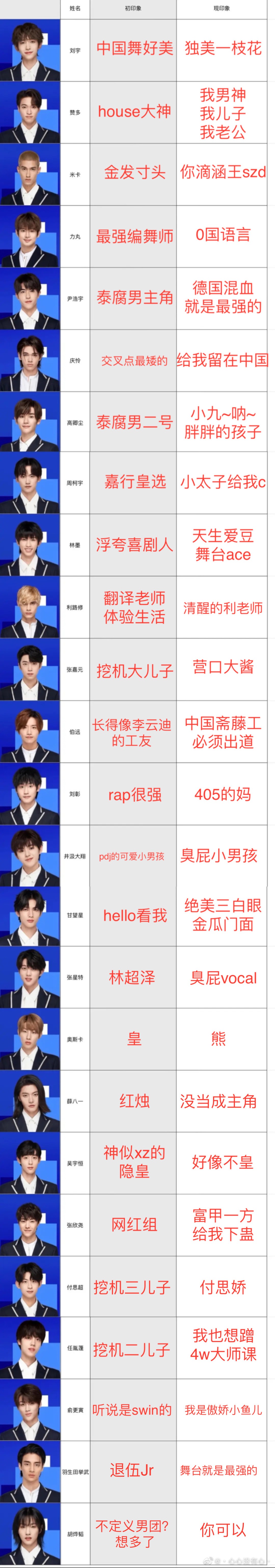 小雅和miyabi和ミヤビ 哔哩哔哩相簿