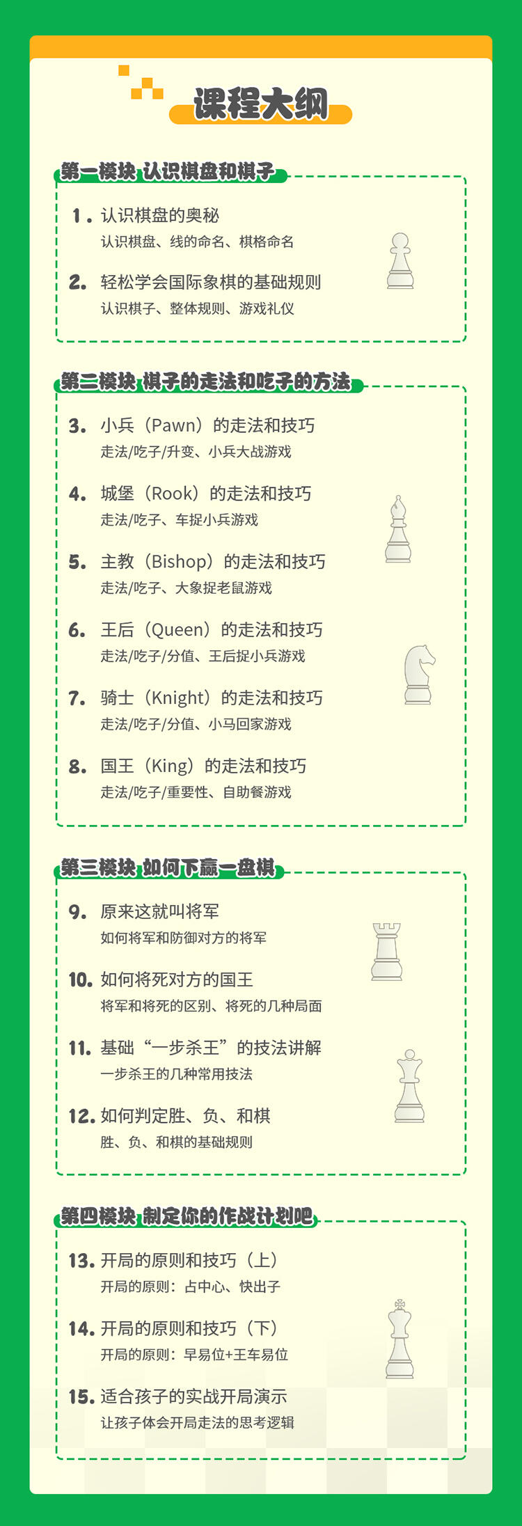 课程介绍