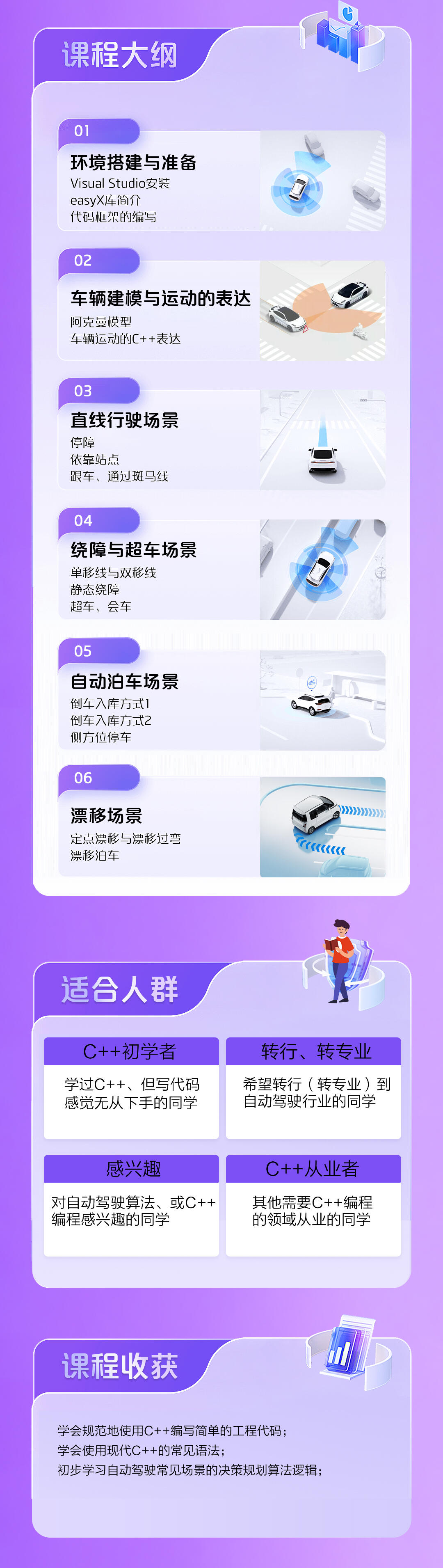课程介绍