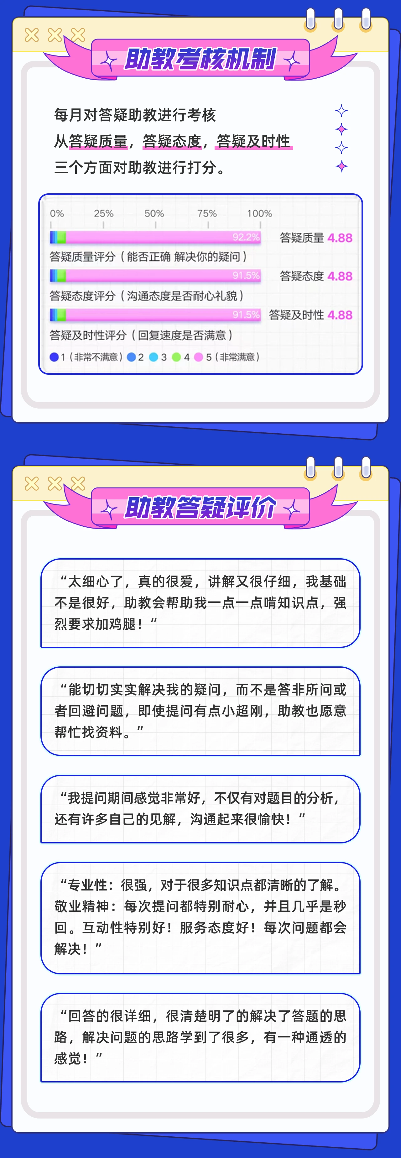 课程介绍