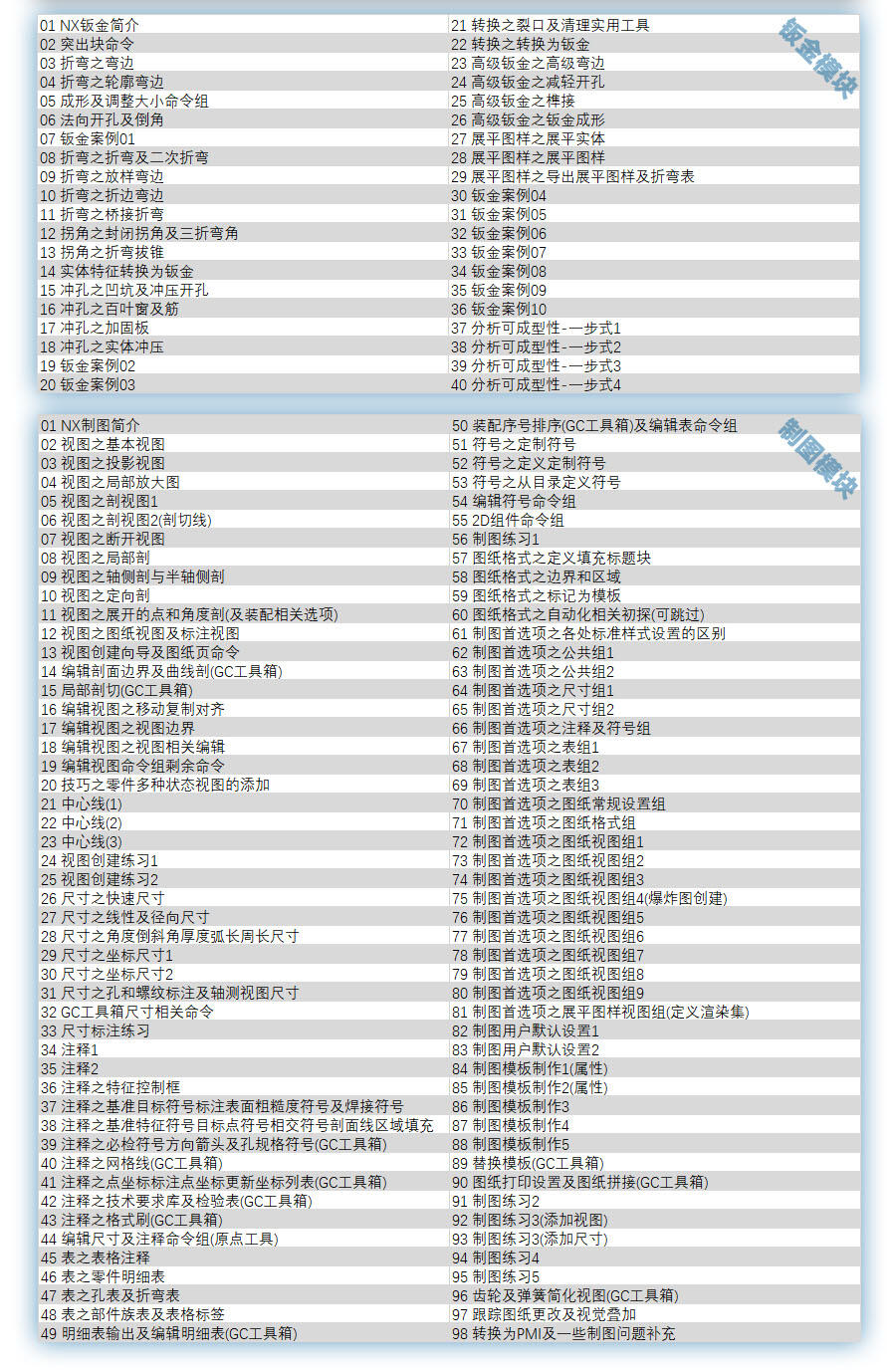 课程介绍