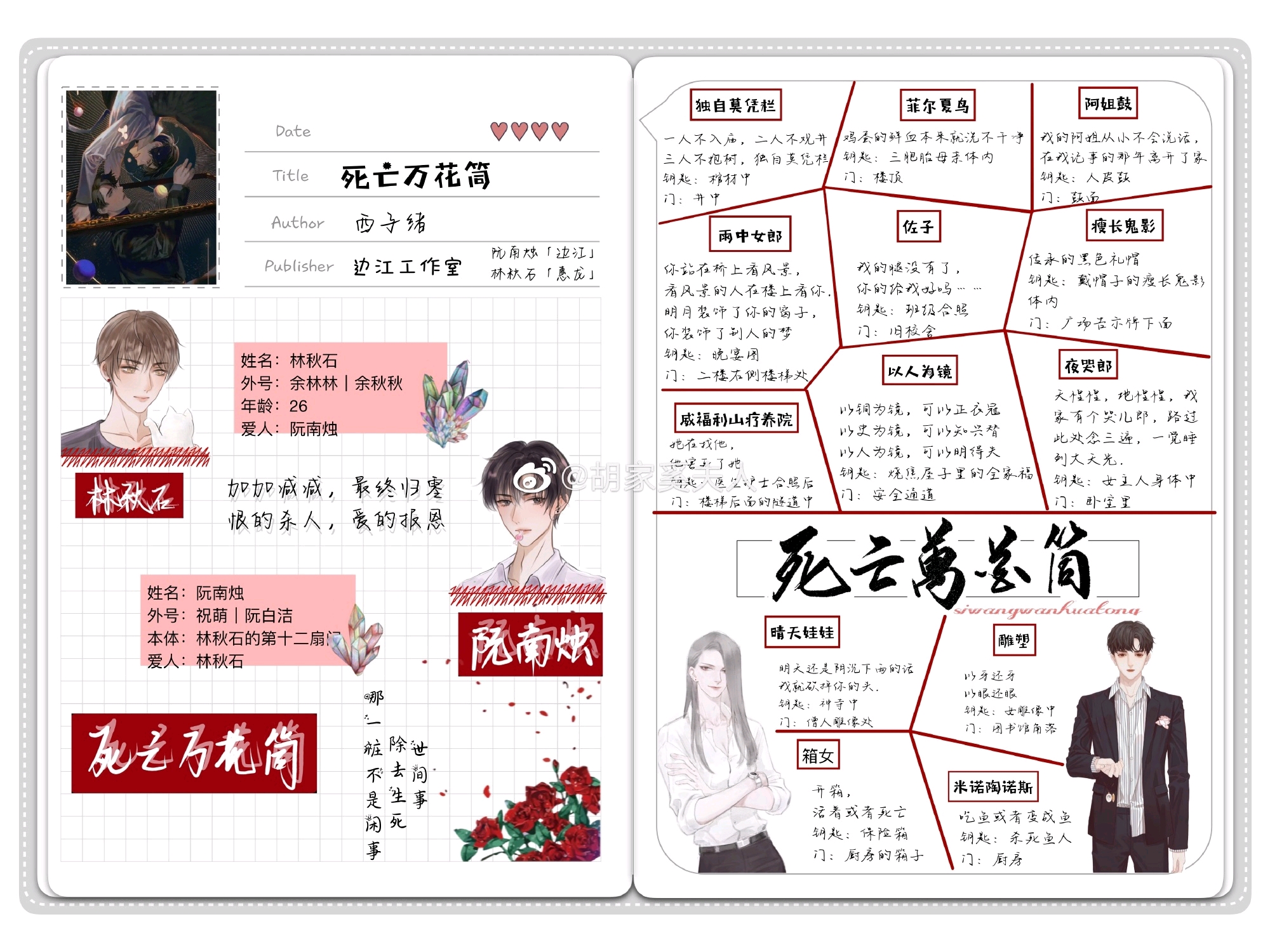 玩猫丧志-_- _ 哔哩哔哩相簿