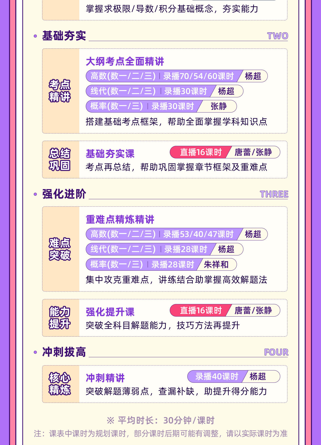 课程介绍