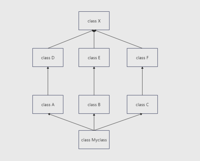 image-20220407212917243