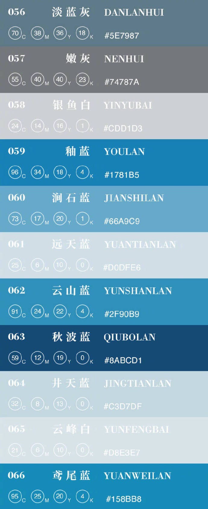 101种传统配色,附带名字,cmyk值及色号!干货色卡,码! 线稿废物?