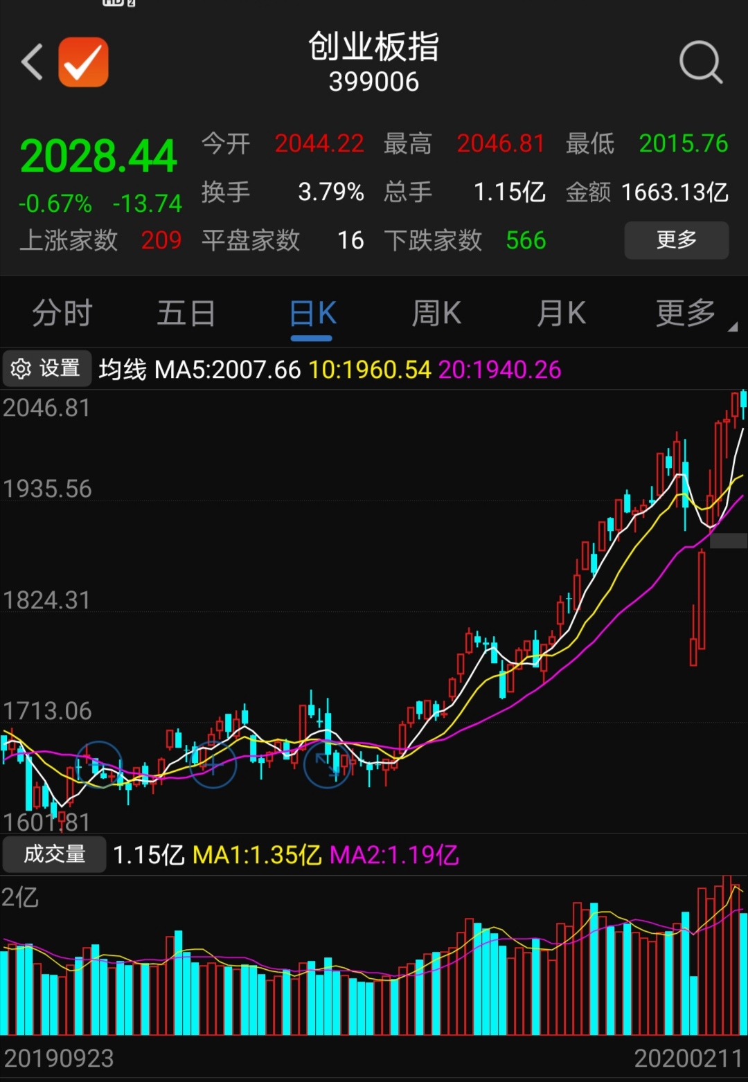 业余投手 _ 哔哩哔哩相簿