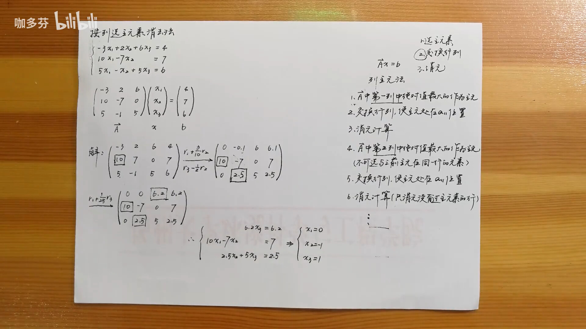 image-20220925170706166