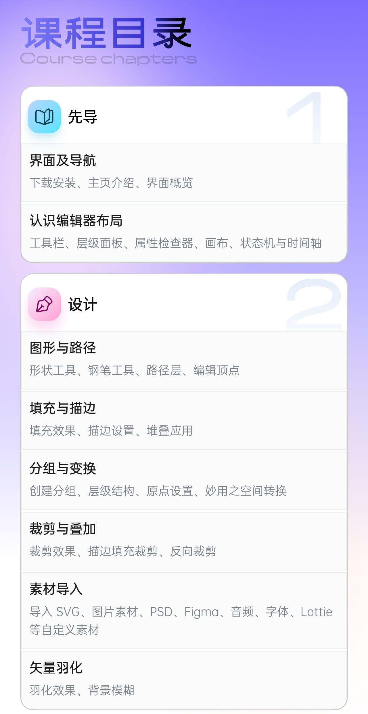 课程介绍