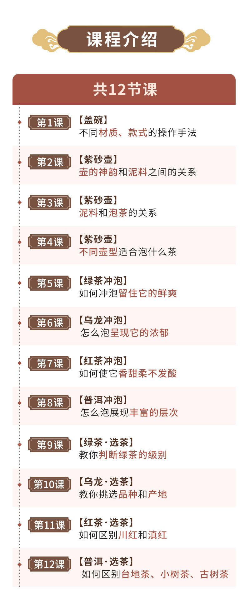 课程介绍
