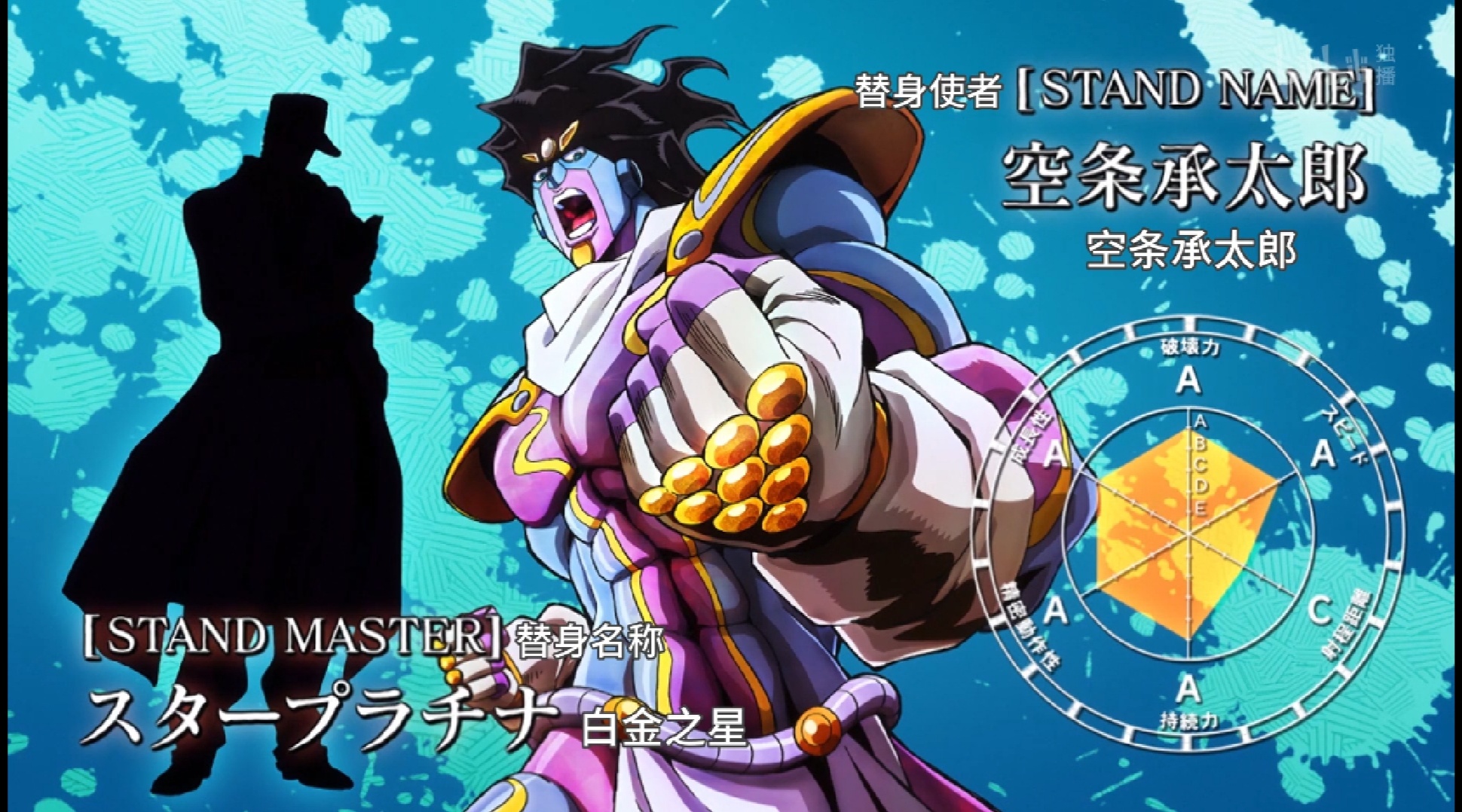 b站跨年#jo太郎保我中奖[打call]