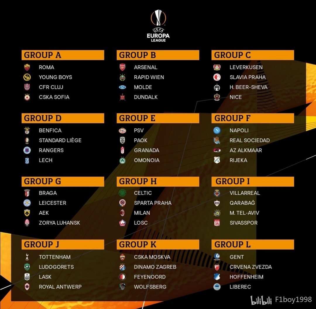 f1boy1998 _ 哔哩哔哩相簿