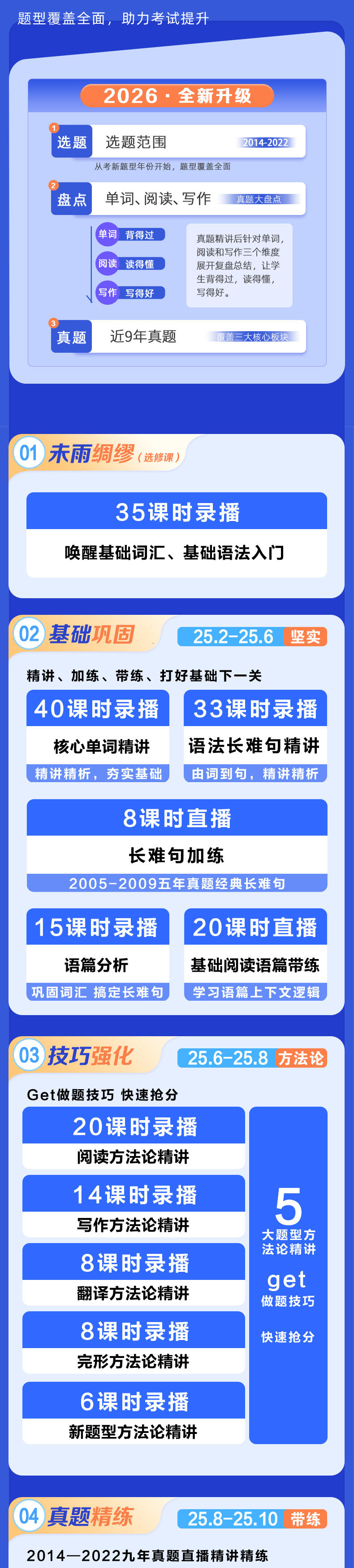 课程介绍