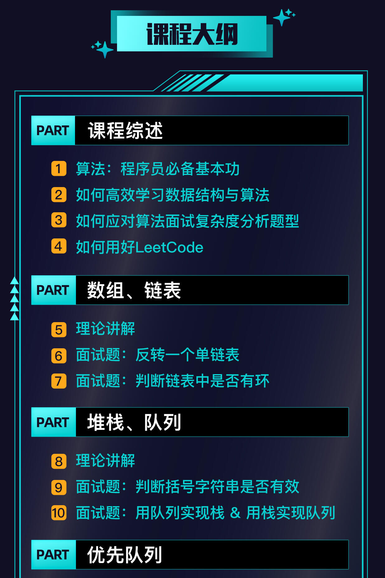 课程介绍