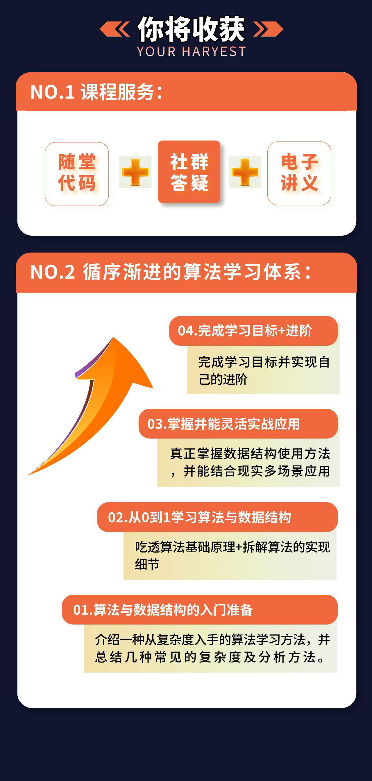 课程介绍